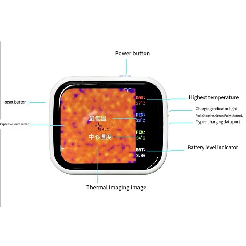 Underfloor Heating Thermal Detector - ABVG-320 X 240 Touch Screen Mini
